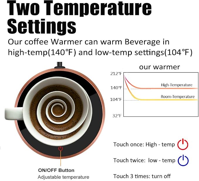 Coffee Mug Warmer Set, Smart Coffee Warmer - Image 4