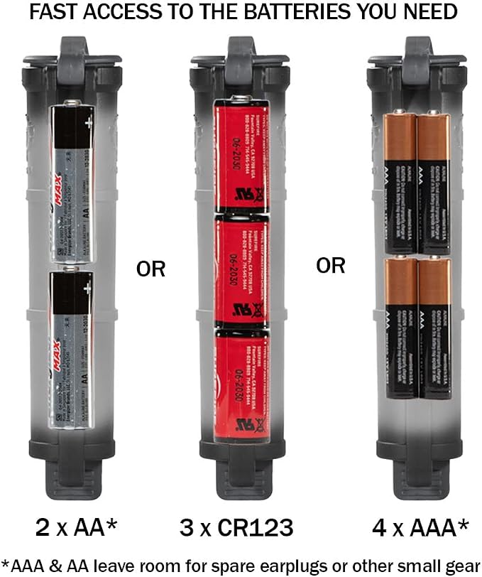 Thyrm CellVault Battery Storage Case - Image 3