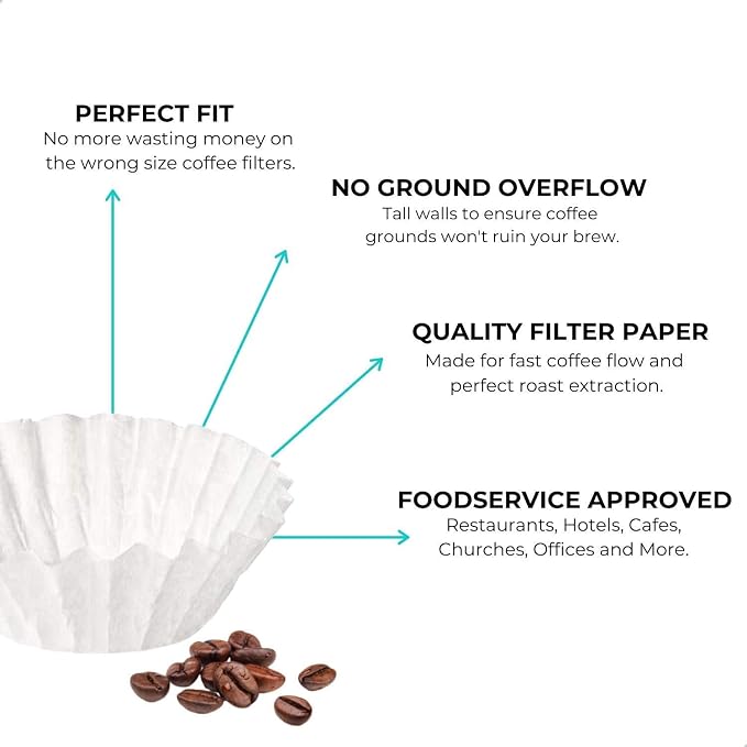 Coffee Filters, 8/12-Cup Size - Image 2