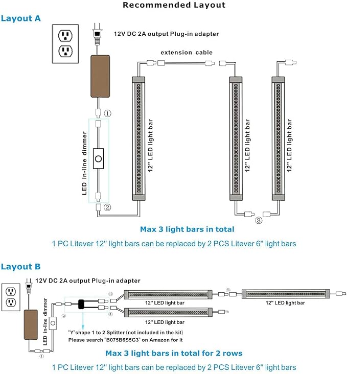 Litever Kitchen Under Cabinet LED Lighting Kits, Daylight White 20W 1000 Lumen - Image 5