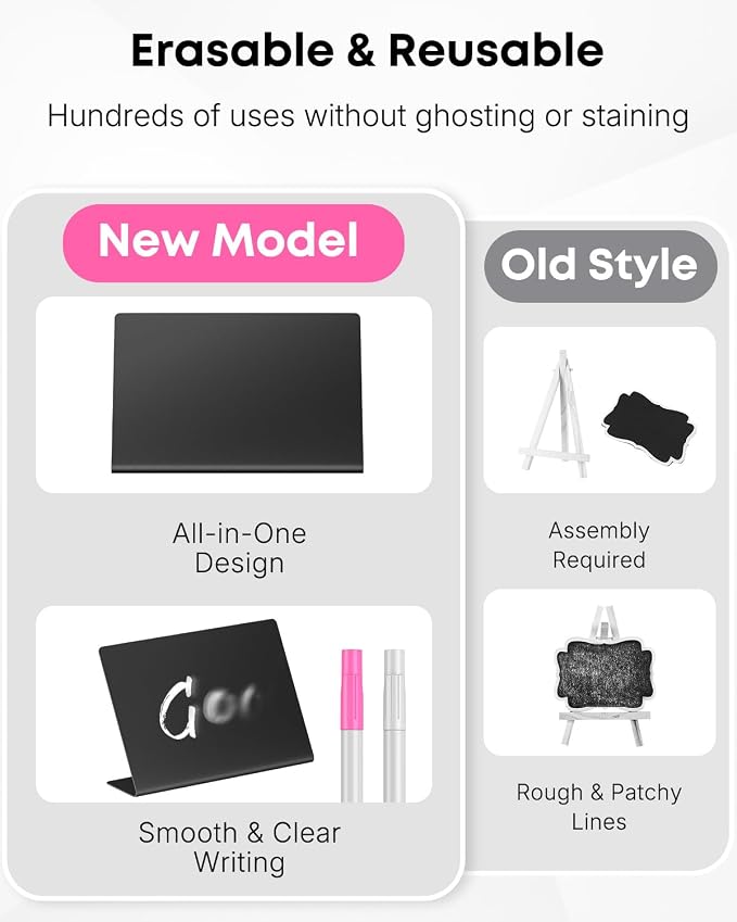 Uniclife 20 Pack Mini Chalkboard Signs - Image 4