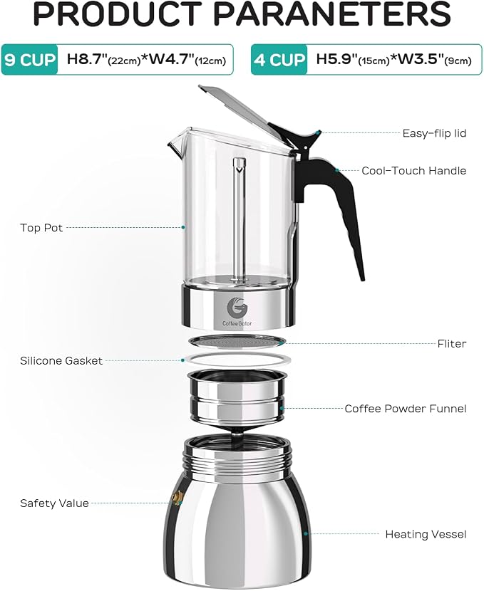 Coffee Gator 9 Cup Moka Pot, 15oz Stovetop Espresso Maker - Image 3