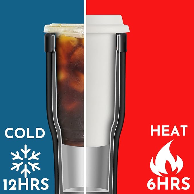 Universal Iced Coffee Sleeve - Image 7