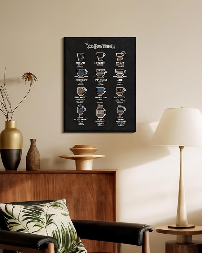 Barista Coffee Drink Guide Wall Art Framed Canvas Print, 12x16 Espresso - Image 6