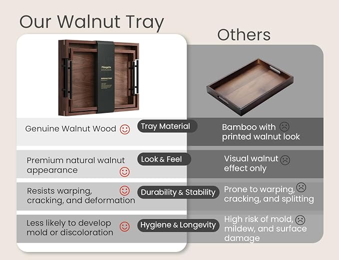 Fibogollo Walnut Wood Set of 2 Serving Tray - Image 6