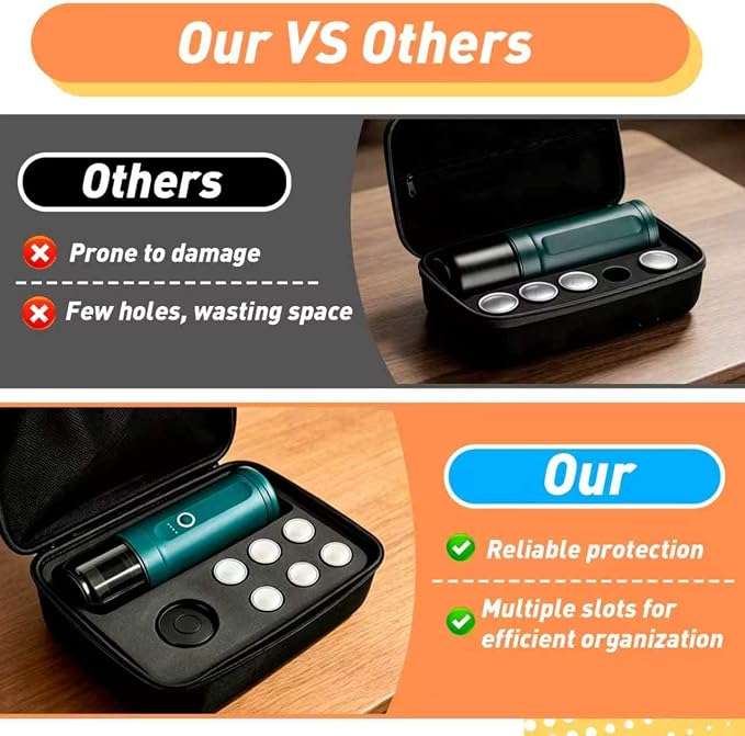 Portable Electric Espresso Machine Carrying Bag Compatible - Image 6