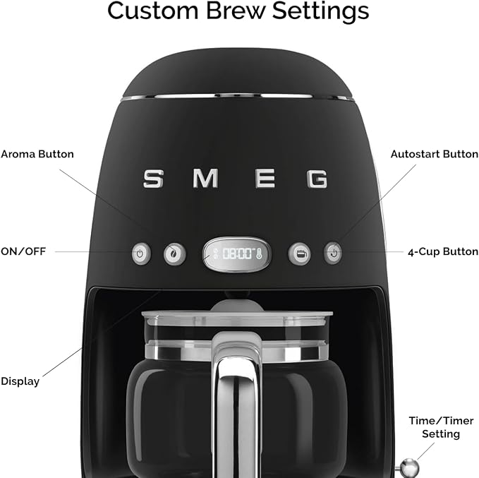 Smeg 50's Retro Style Aesthetic Drip Coffee Machine - Image 4