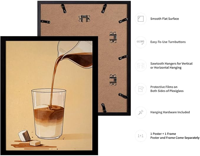 Lawrence Williams Designs Iced Coffee Pour Poster - Image 3