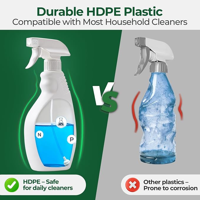 T4U Spray Bottles for Cleaning, 16 OZ Empty Spray Bottles Heavy Duty, Plastic - Image 7