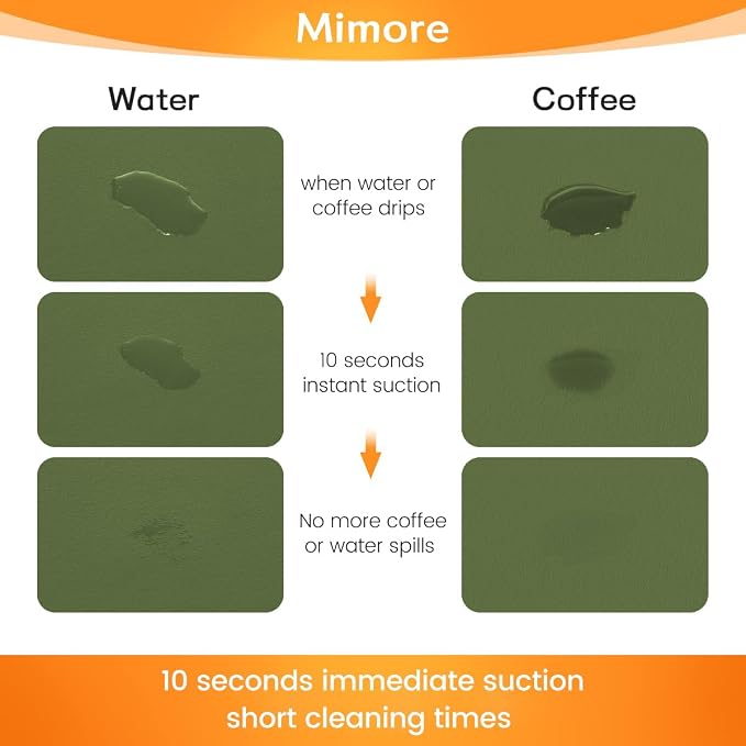 Mimore Coffee Mat - Image 4
