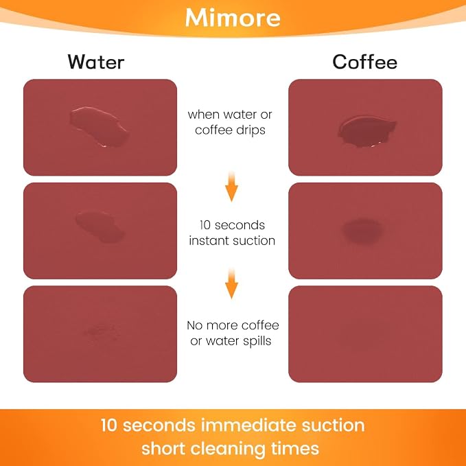 Mimore Red Coffee Bar Mat - Image 3