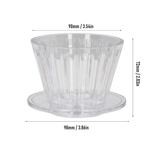GLOGLOW Funnel Wide Flat Bed Ribbed Channels - Image 7