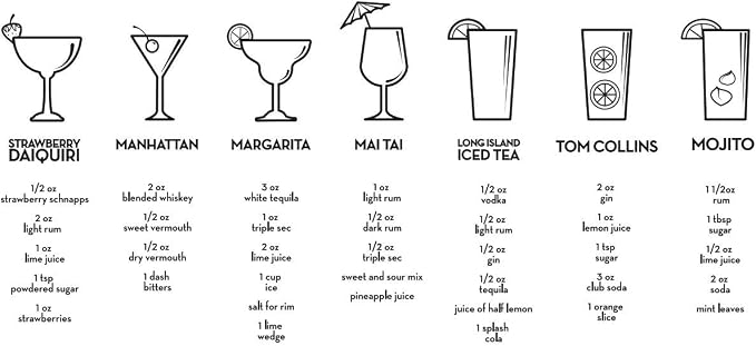 True Maraca Cocktail Shaker - Image 9