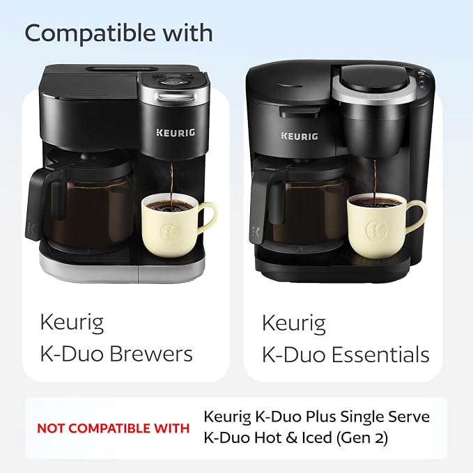 GoodCups Keurig K-Duo Coffee Filter and 2 Reusable K-Cups - Image 2