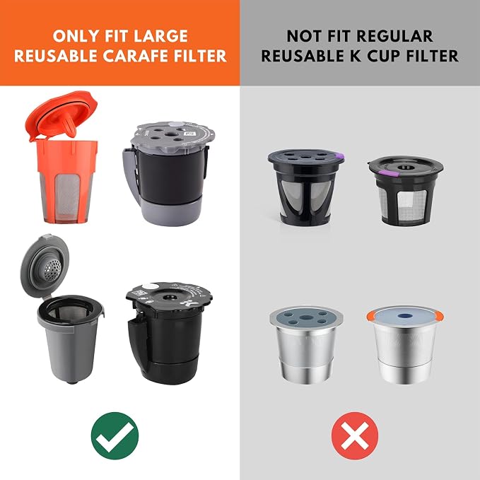 Fanativita Disposable Coffee Filters - Image 2