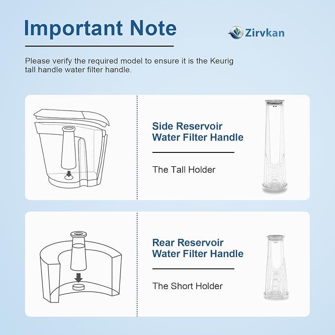 Water Filter Holder and 2 Water Filters, Compatible - Image 2