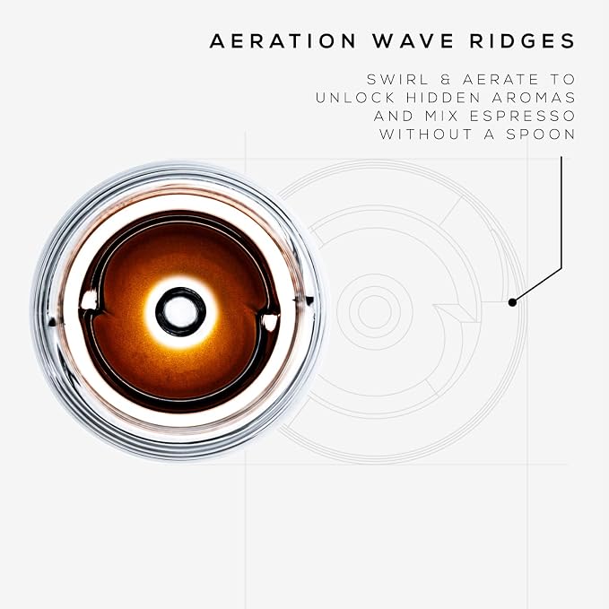 ICOSA Brewhouse AVENSI WAVE - Image 3