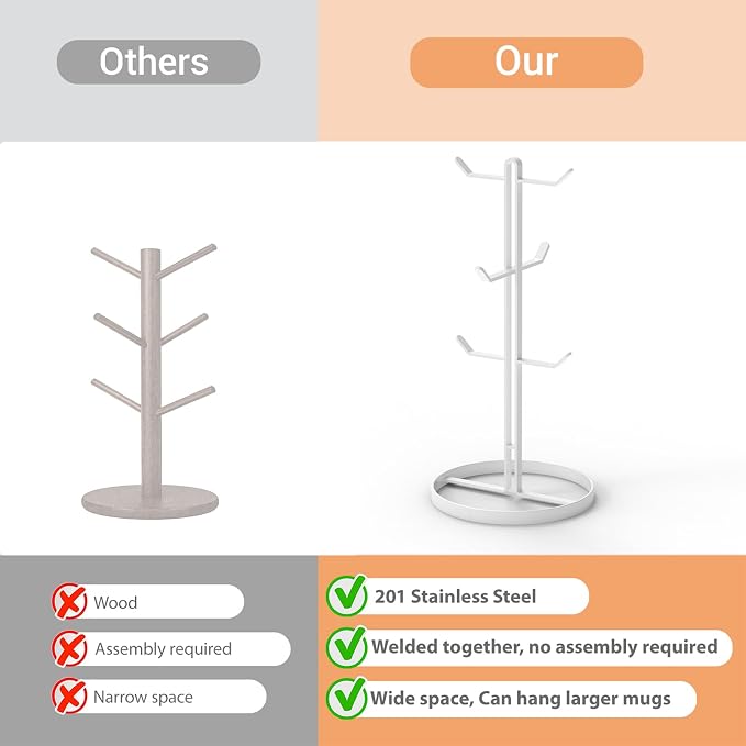 Mug Holder Tree, Coffee Mug Tree - Image 5