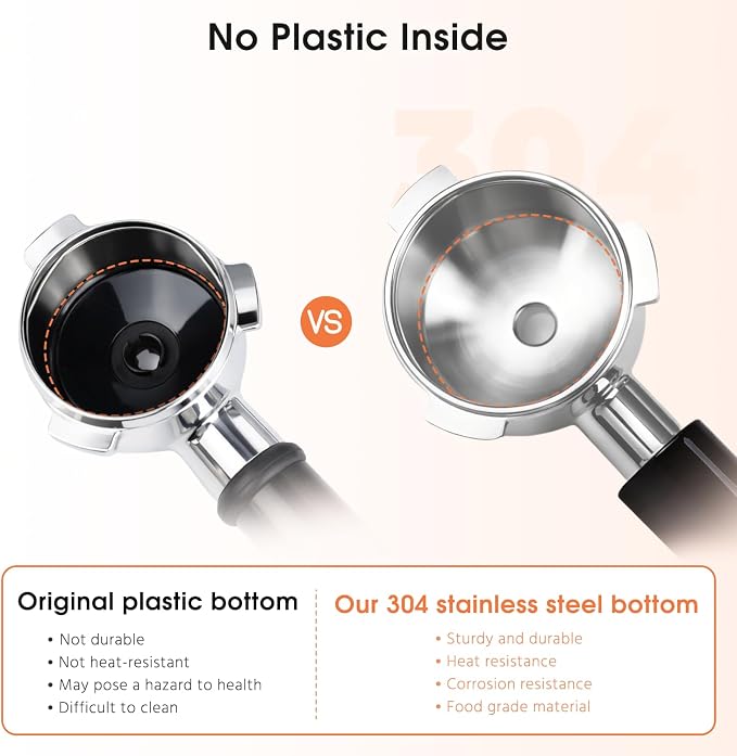 54mm Portafilter Double Spout Compatible - Image 5