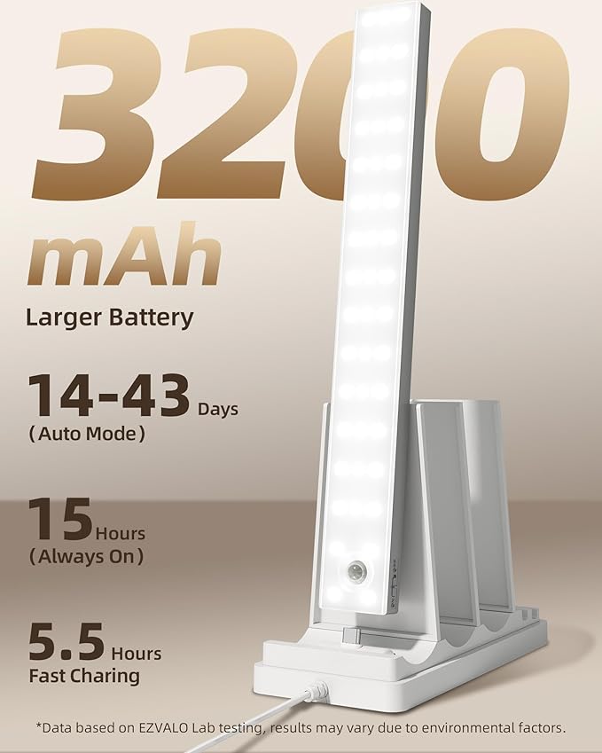 EZVALO 13inch Under Cabinet Lighting - Image 4