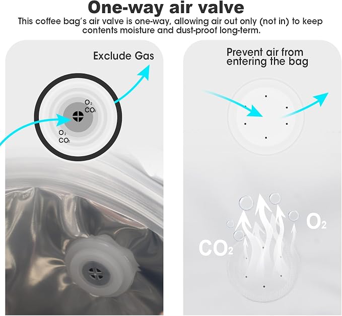 50 Count 16oz Coffee Bags with Valve, 1lb Vented Coffee Beans Packaging Bags - Image 3