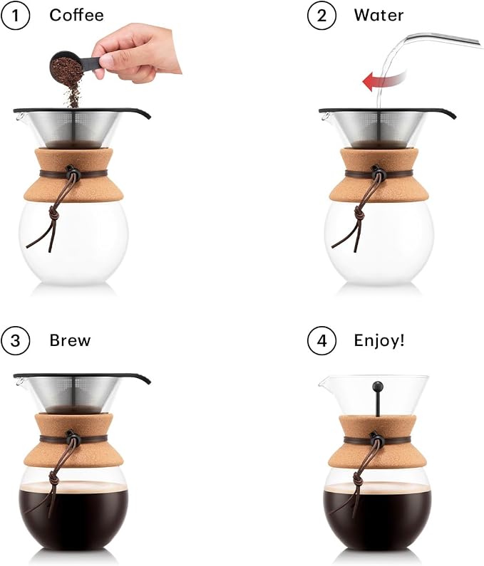 Bodum 34oz Pour Over Coffee Maker, High-Heat Borosilicate Glass - Image 2