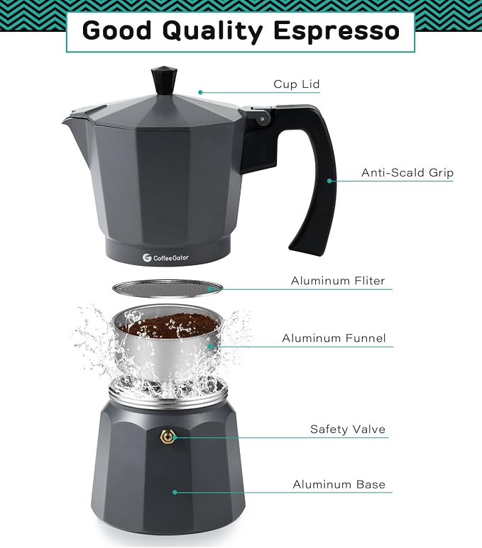 Coffee Gator Moka Pot - Image 2