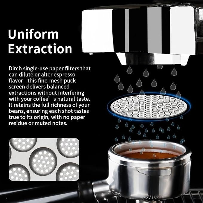 watchget 58.35mm Espresso Puck Screen Reusable Mesh Coffee Filter 0.8mm - Image 5