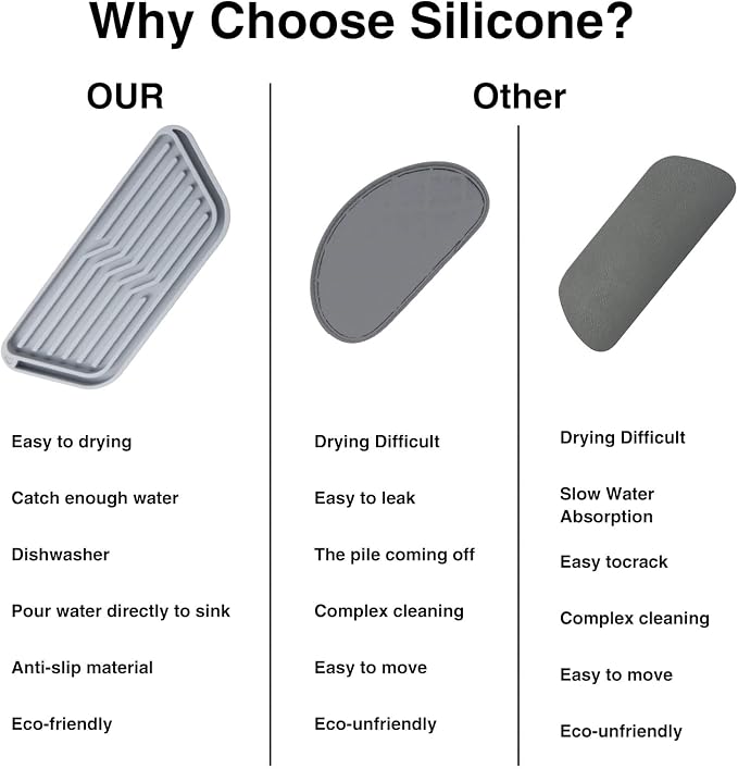 Silicone Refrigerator Drip Tray Catcher - Image 5