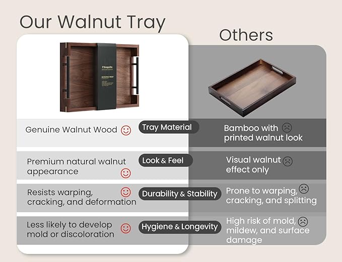 Fibogollo Walnut Wood Serving Tray - Image 5