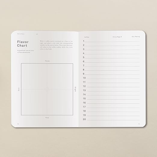 Goldleaf Barista Coffee Log Book - Image 8