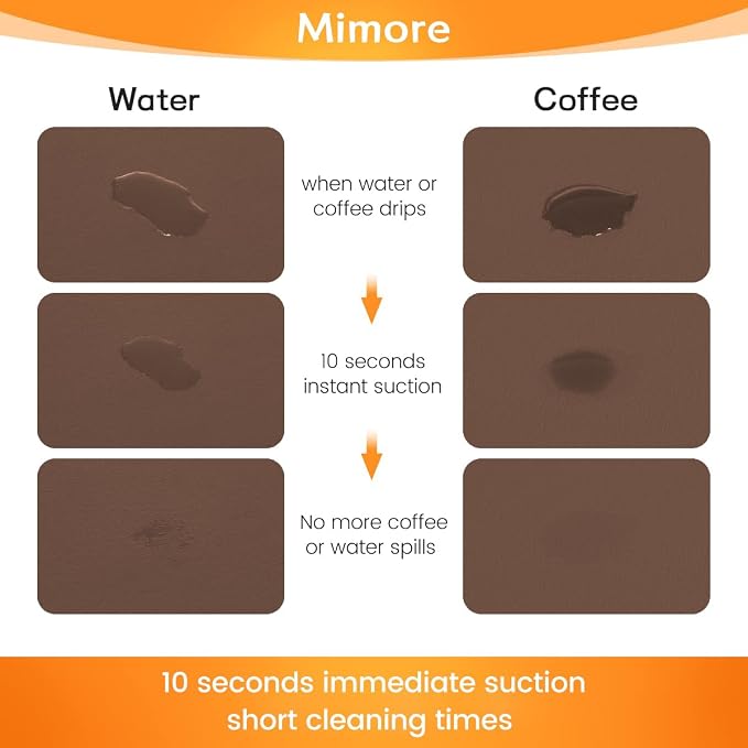 Mimore Coffee Mat - Image 3
