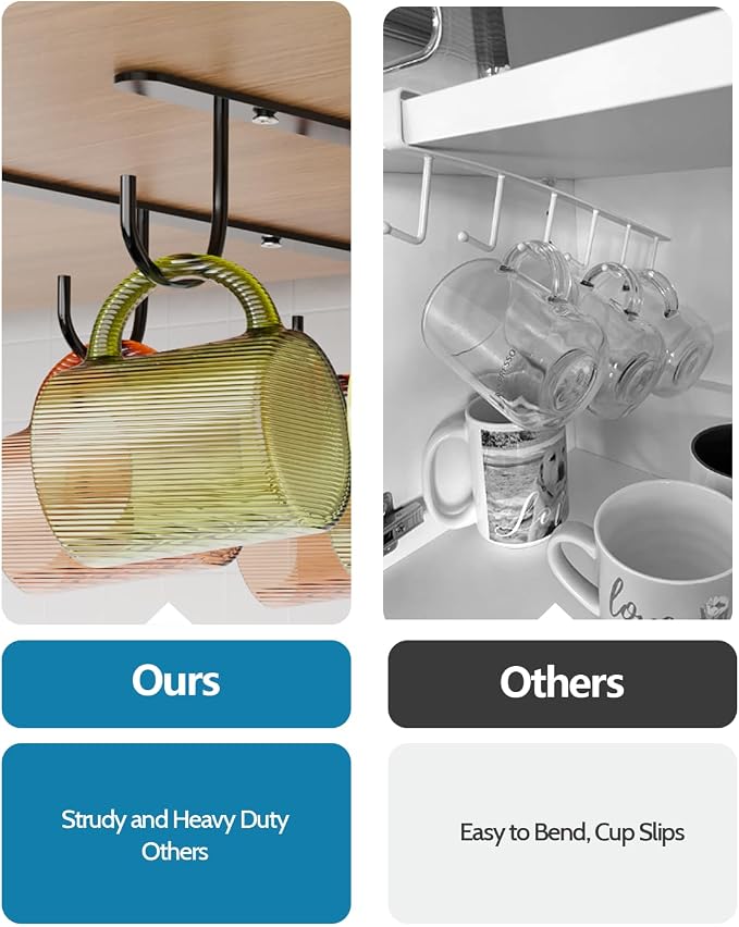 Luckinow 3 Pack Mug Hooks Under Cabinet, Coffee Mug Holder - Image 3
