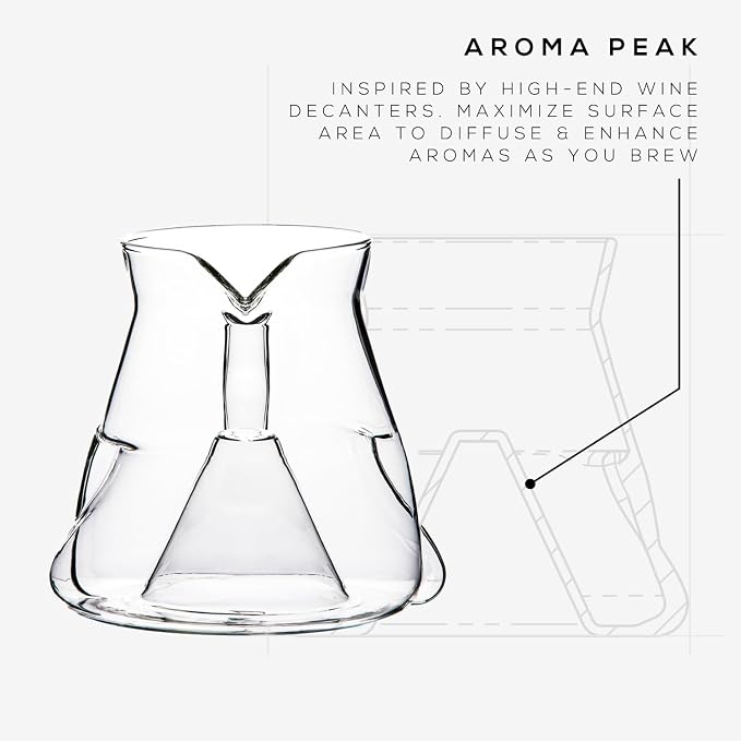 AVENSI WAVE - COFFEE - CYCLONE Sensory Carafe - Glass - 1 piece - No Cork Lid - Image 2