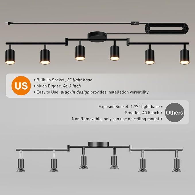 Plug in Track Lighting LED, Track Lighting Fixtures Ceiling, Plug in Wall Light - Image 2