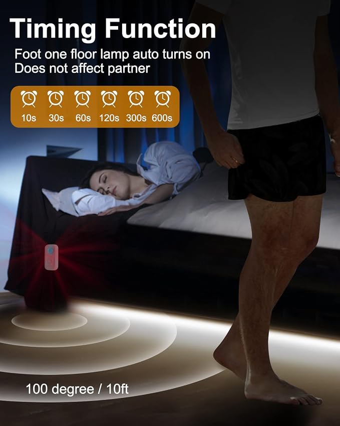 Motion Sensor LED Strip Light - Image 4