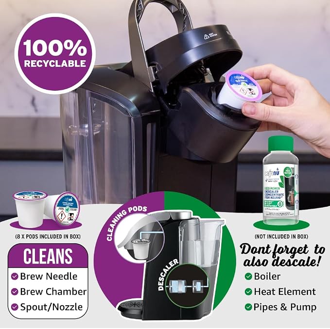 Keurig Compatible Cleaning Pods. 8 Rinse Pods Cleaner Kit. Eco Friendly - Image 6