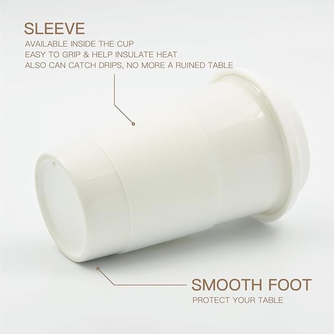 Reusable Double Wall Insulated White Ceramic Travel Coffee Cup - Image 7