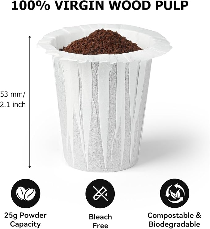 Fanativita Disposable Coffee Filters - Image 4