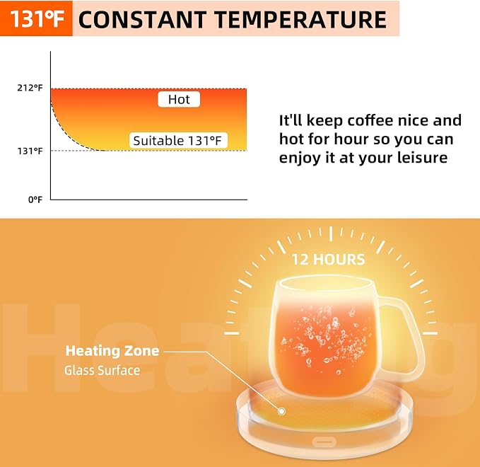 Coffee Warmer with Mug Set - Image 3