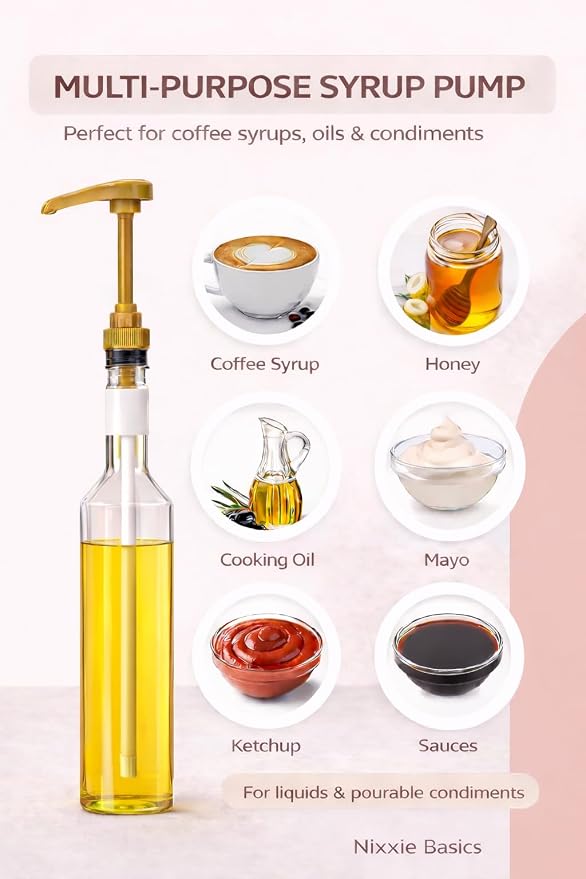 Coffee Syrup Pumps 750ml / 25.4oz Fits Syrup Pump Dispensers - Image 5