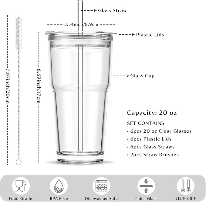 INSETLAN 20oz Clear Glass Cup - Image 3