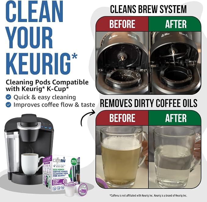 Keurig Compatible Cleaning Pods. 8 Rinse Pods Cleaner Kit. Eco Friendly - Image 2