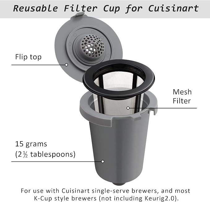 Reusable Filter Cup for Cuisinart - Image 2