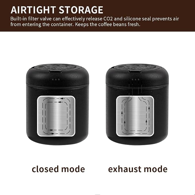 watchget Portable Mini Airtight Coffee Canister - Image 3