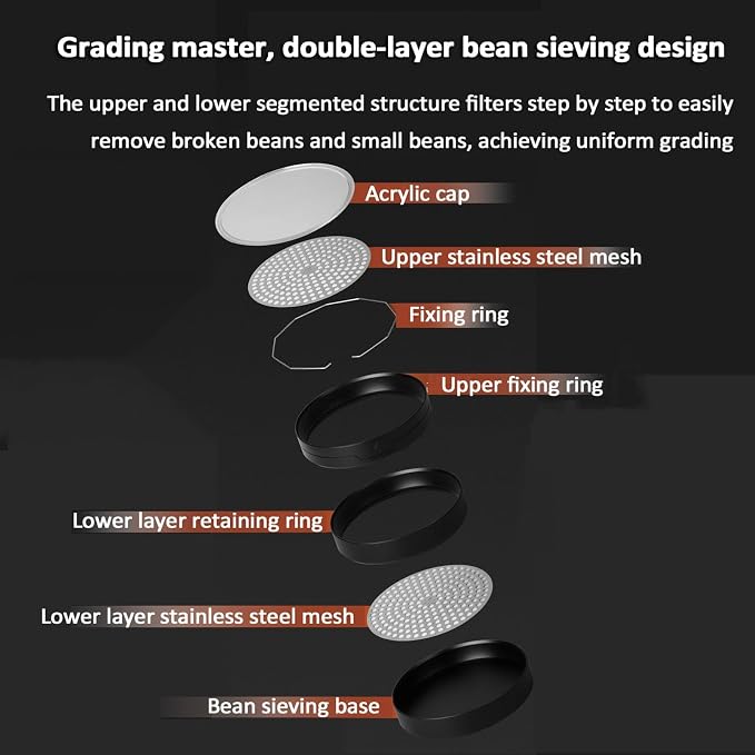 Double-layer Coffee Bean Grading Sieve, Adjustable Beans Sieves Sieve Design - Image 6