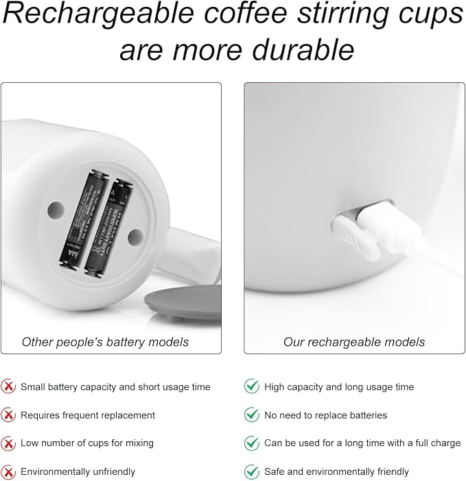 Rechargeable Automatic Stirring Coffee Mug, Stainless Steel Electric White | - Image 3