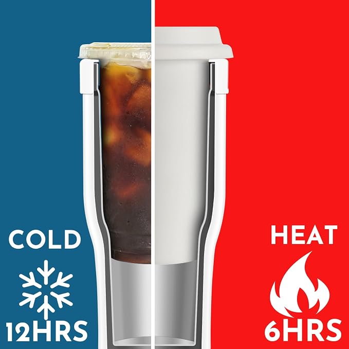 Universal Iced Coffee Sleeve - Image 7