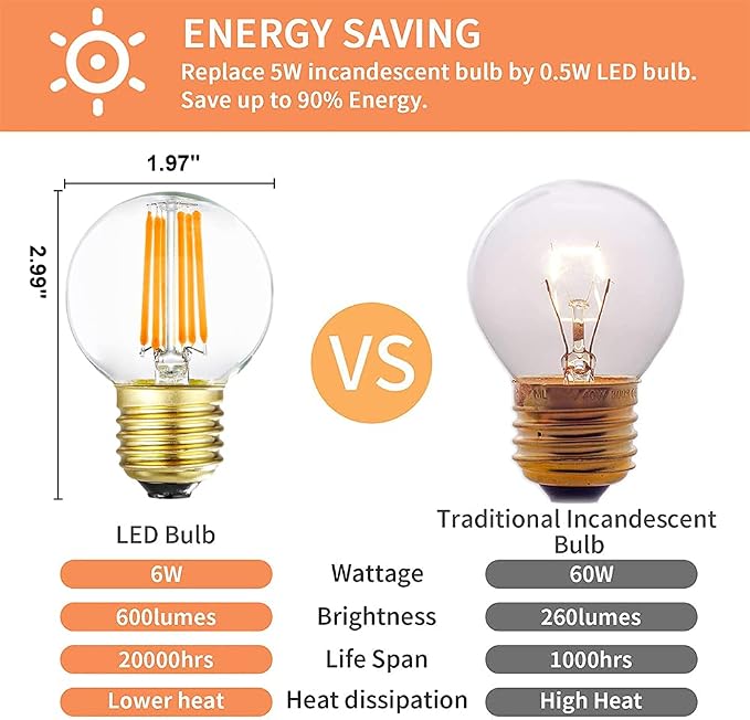 Dimmable G16.5 LED Bulbs, 6W E26 Edison LED Light Bulbs, Warm White 2700K - Image 2