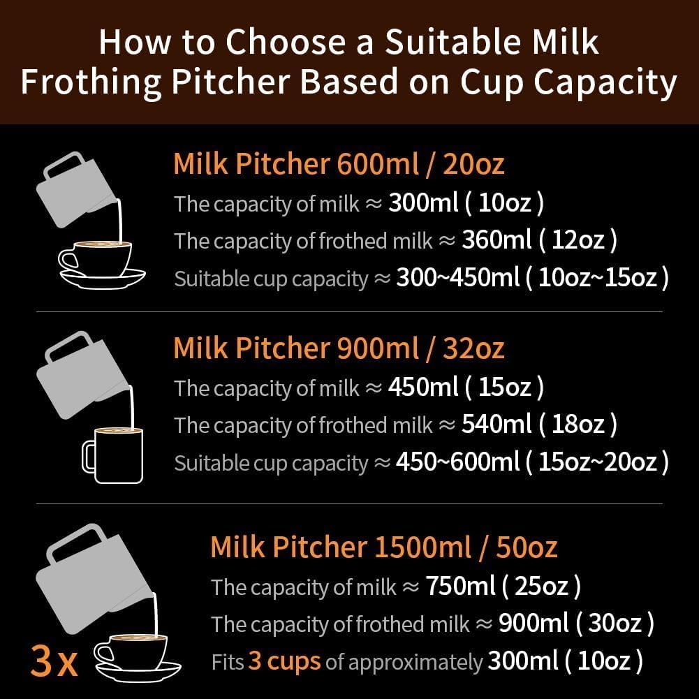 watchget Milk Frothing Pitcher 50oz/1500ml - Stainless Steel Espresso Steaming Pitcher for Cappuccino, Latte Art, Coffee Machine Accessories Milk Jug Frother Cup, Black